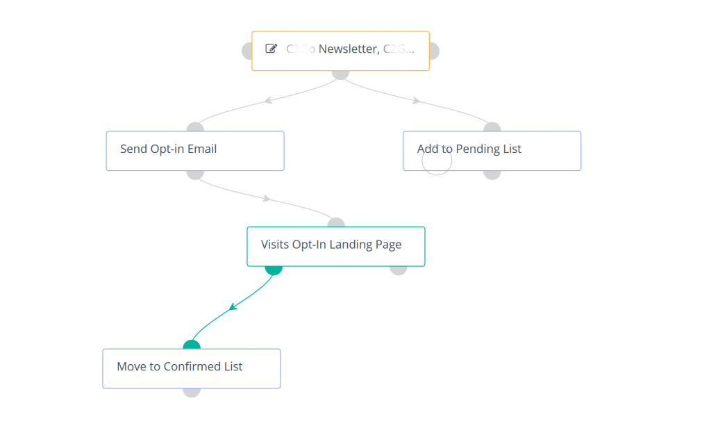 old mautic opt-in campaign