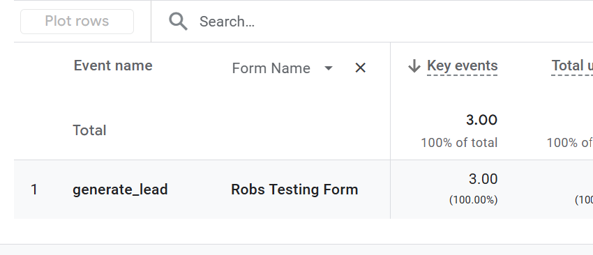 Key events report with custom definitions